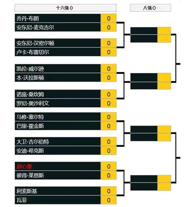 票房56.8亿的《战狼2》横空出世，庞大的影视市场令世界惊叹